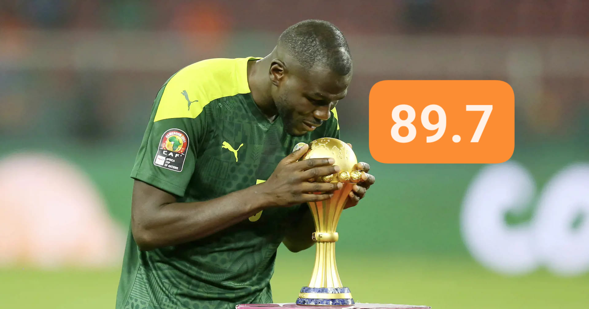 CAF Increases Prize Money for The AFCON 2023: $7 Million at Stake